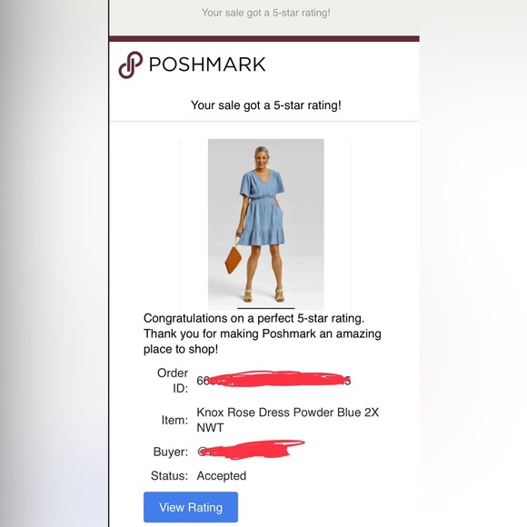 Knox Rose Dress Powder Blue 2X - Picture 7 of 7